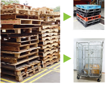Reduction of wood pallets