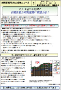 社外からの評価