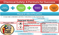 Measures for improving knowledge of chemical substances