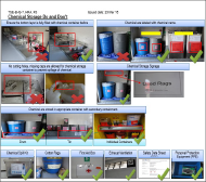 Enhanced inspections for storage conditions of chemical substances in the workplace