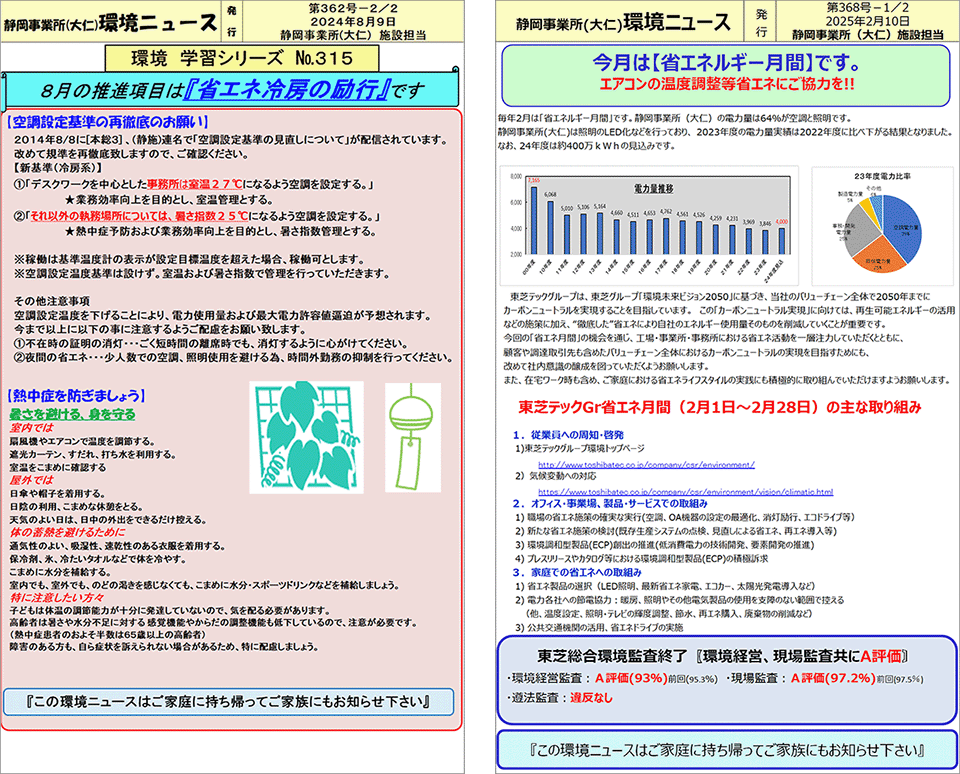 Corporate communications