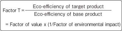 Factor = Eco-efficiency of a product subject to assessment / Eco-efficiency of the benchmark product = Value factor x (1/Environmental impact factor)