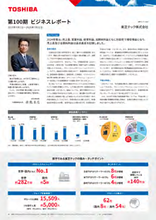 Business report