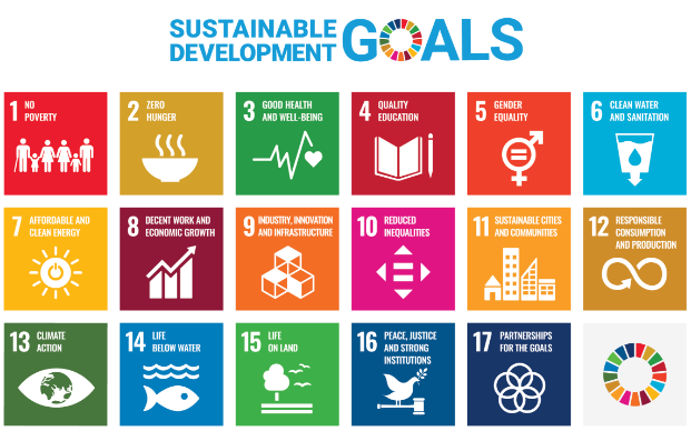 Sustainable Development Goals