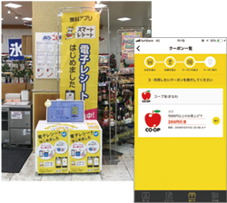 1.クーポンでコラボ販促
