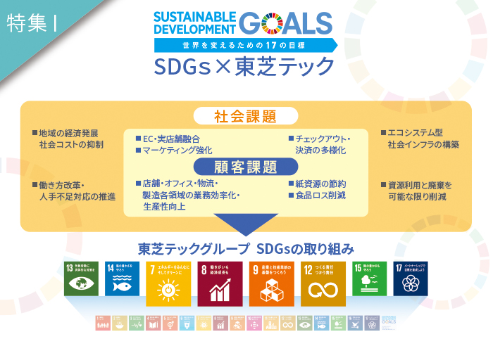 特集I SDGs×東芝テック
