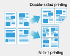 Digital MFP e-STUDIO Series 