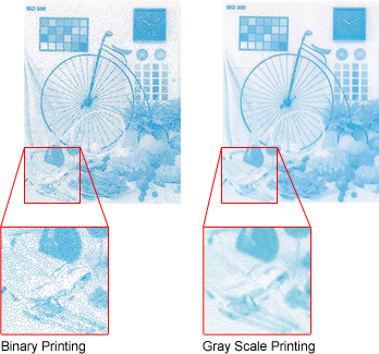 Printing with higher resolution