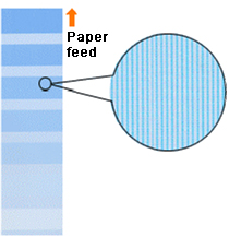 Paper feed
